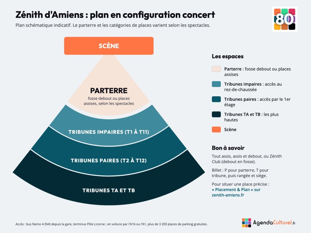 Plan du Zénith d'Amiens en configuration concert