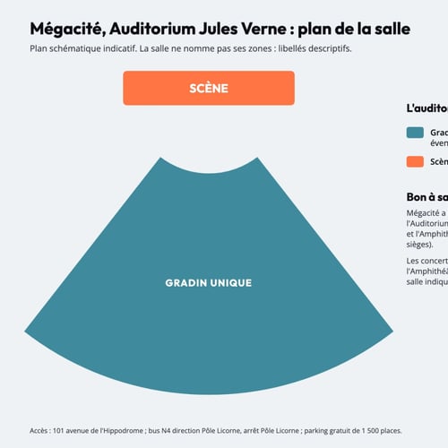 Plan de l'Auditorium Jules Verne de Mégacité à Amiens
